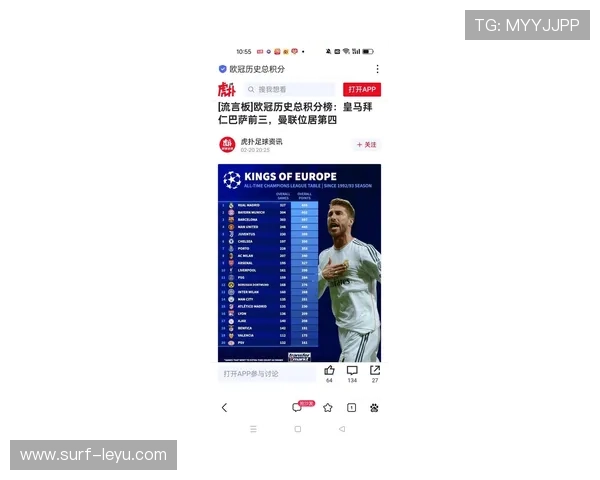搜狐足球球星盘点：聚焦国内外顶级球员精彩表现与职业生涯成就